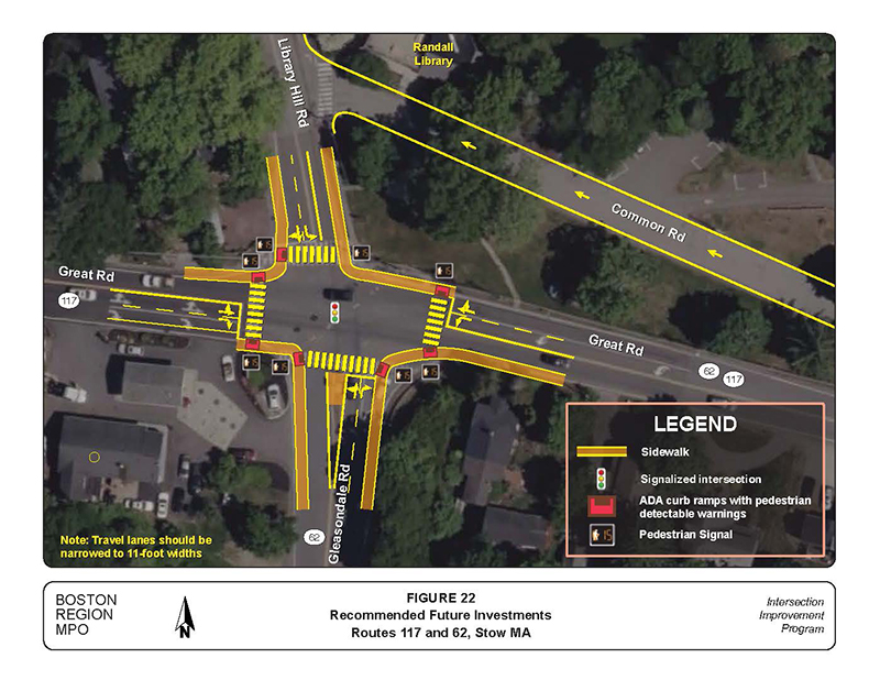 Figure 22 - Recommended Future Investments for Route 117 and Route 62 (Great Road, Library Hill Road, and Gleasondale Road)